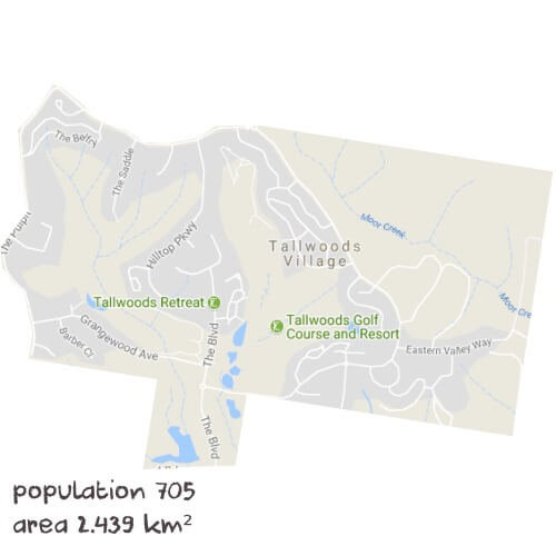 Maths Tutoring Near Me